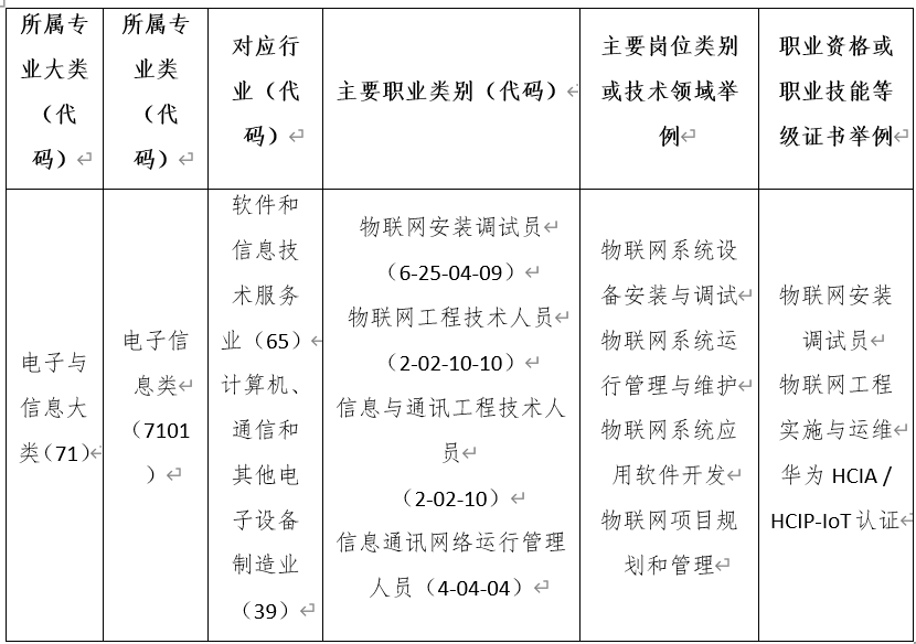 物联网1.png