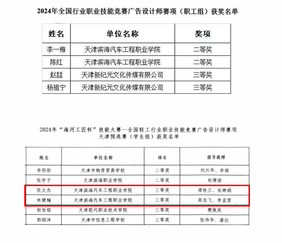 获奖.jpg