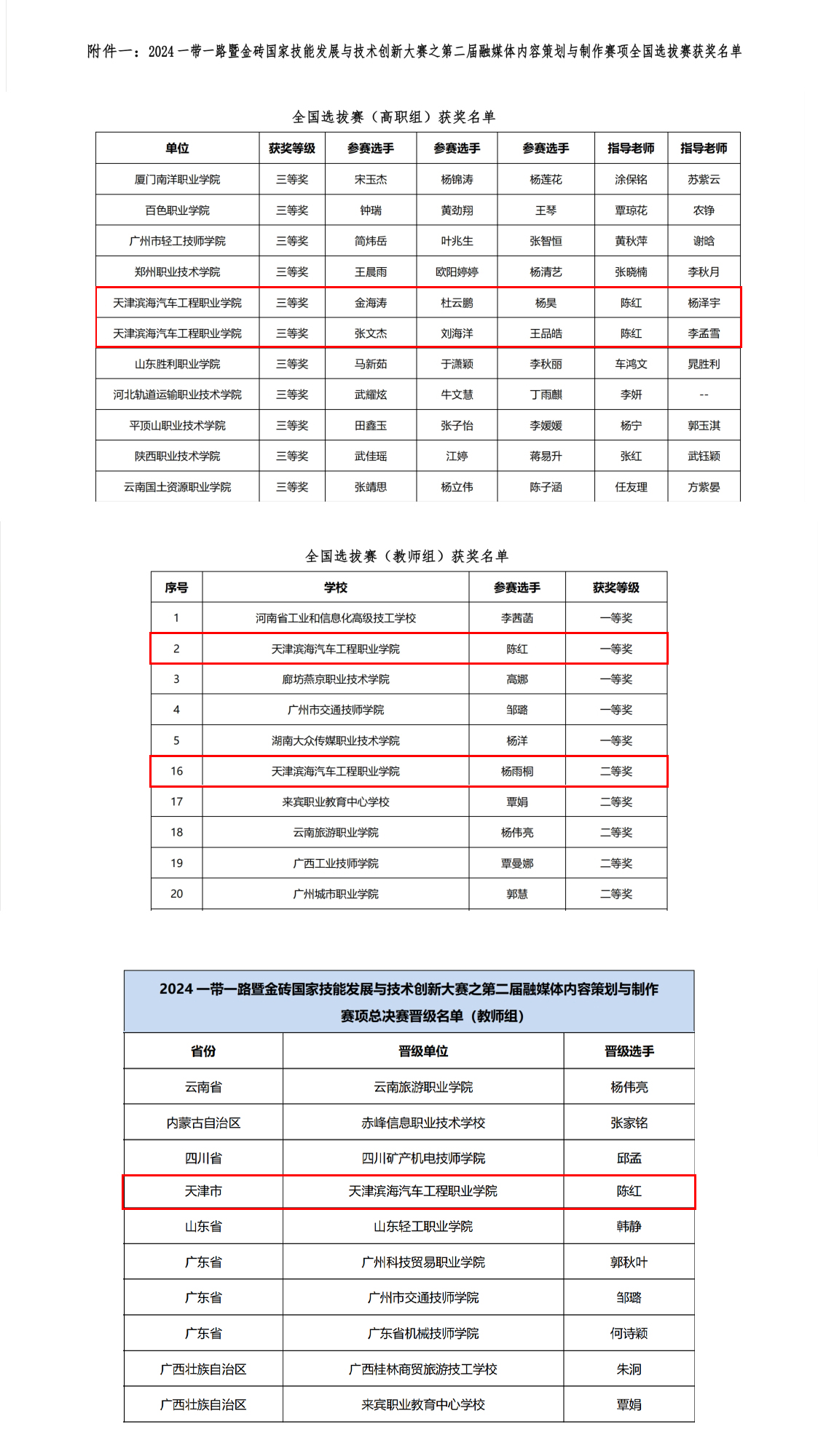 获奖名单1.jpg
