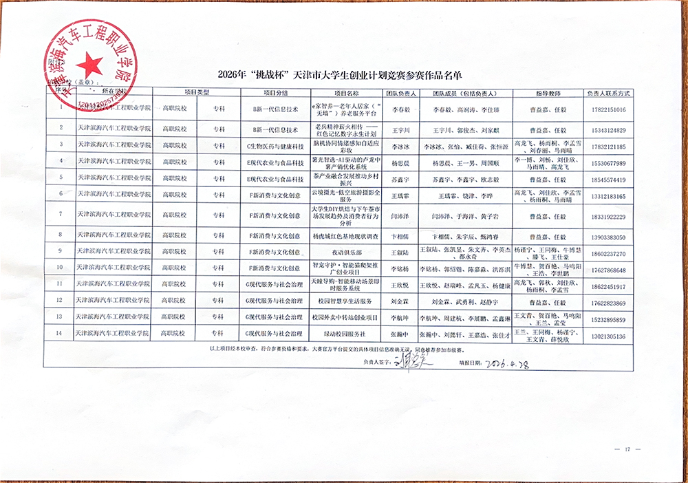 2026年“挑战杯”天津市大学生创业计划竞赛参赛作品名单_01.jpg